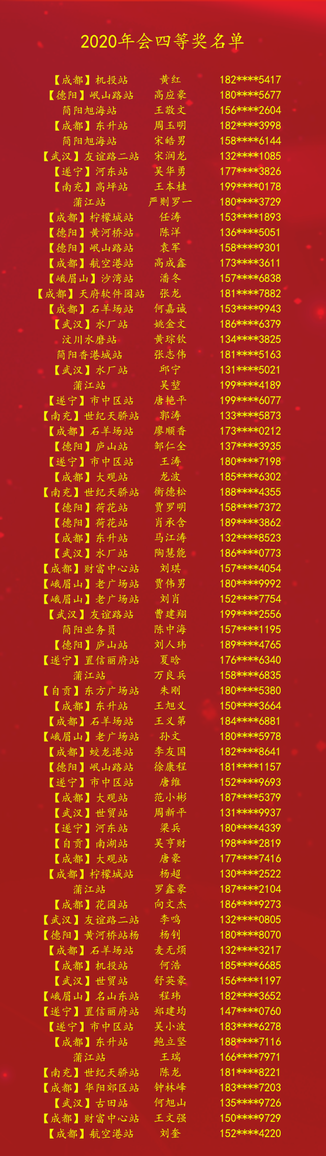 四等奖1.png