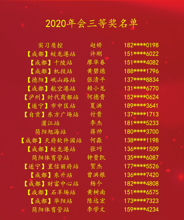 三等奖1.png